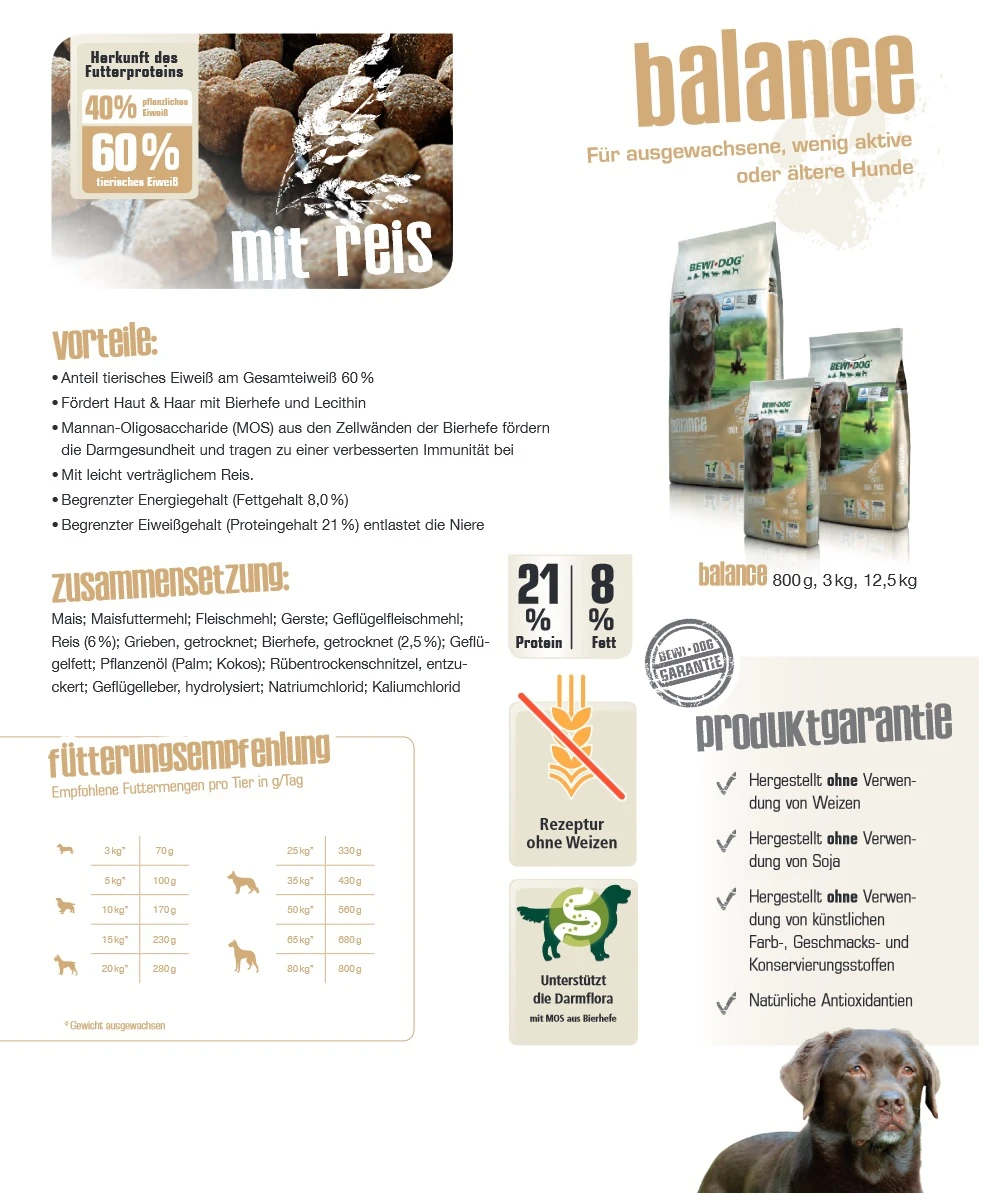 Bewi Dog Balance 12,5kg 4 Bewi Dog Balance 12,5kg – Bild 4
