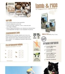 Bewi Dog Lamb & Rice 12,5kg -Mühle Gladen Haustier Verkaufsgeschäft lammundreiszusammenfassung