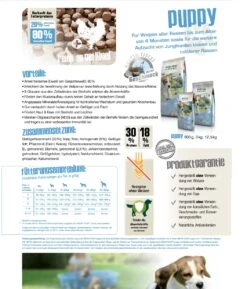 Bewi Dog Puppy 12,5kg -Mühle Gladen Haustier Verkaufsgeschäft puppyzusammenfassung1