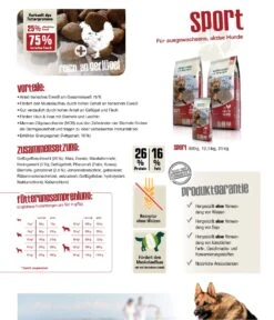 Bewi Dog Sport 25kg -Mühle Gladen Haustier Verkaufsgeschäft sportzusammenfassung